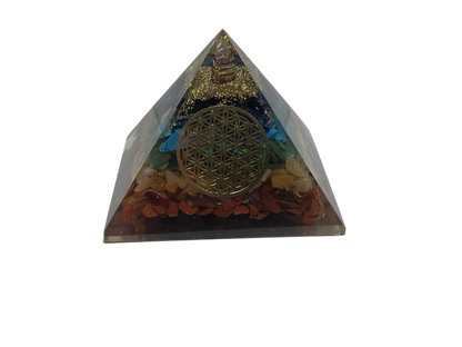 Pyramid Yantra